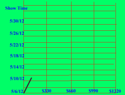 image loading